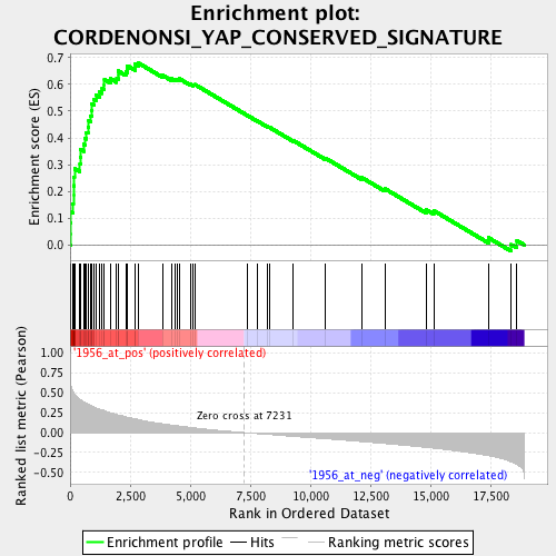 652033494e82aa24954d407a